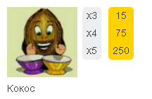 Bananas Go Bahamas symbol 3