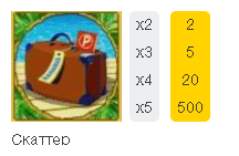 Bananas Go Bahamas symbol 1