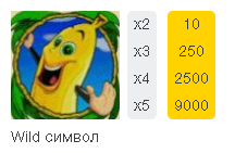 Bananas Go Bahamas symbol 13