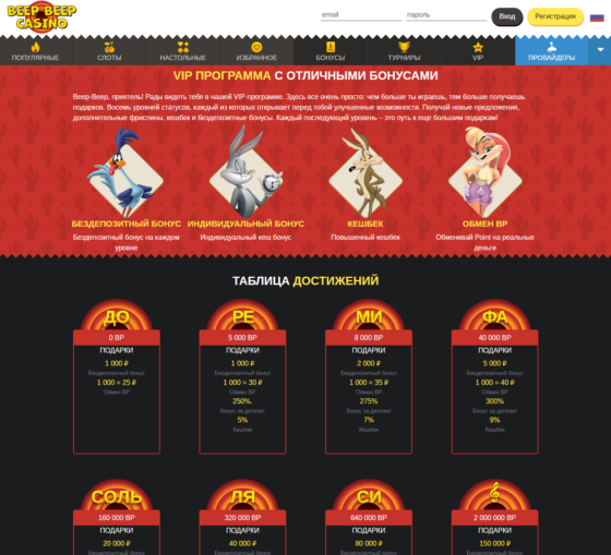 Віп програма Beep Beep Casino